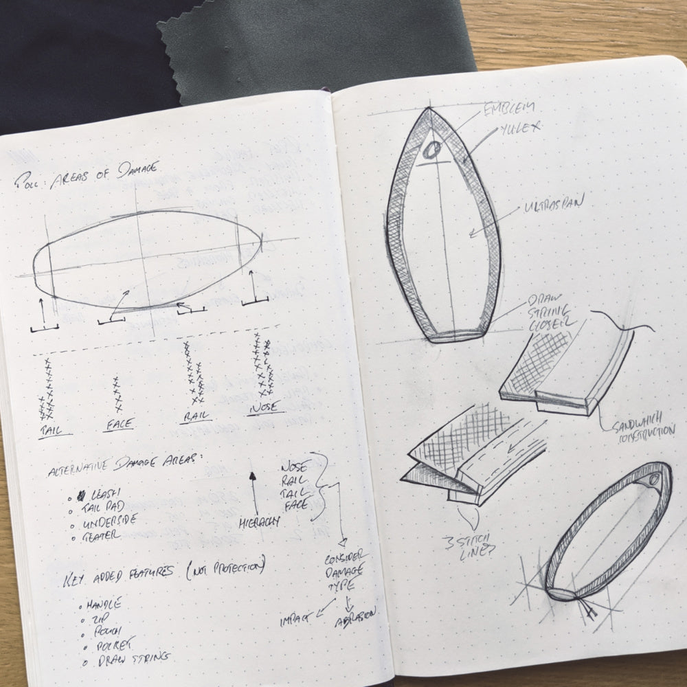 Protective By Design